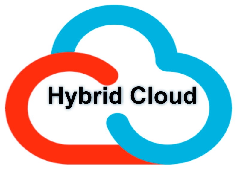 IBM hybrid cloud market research